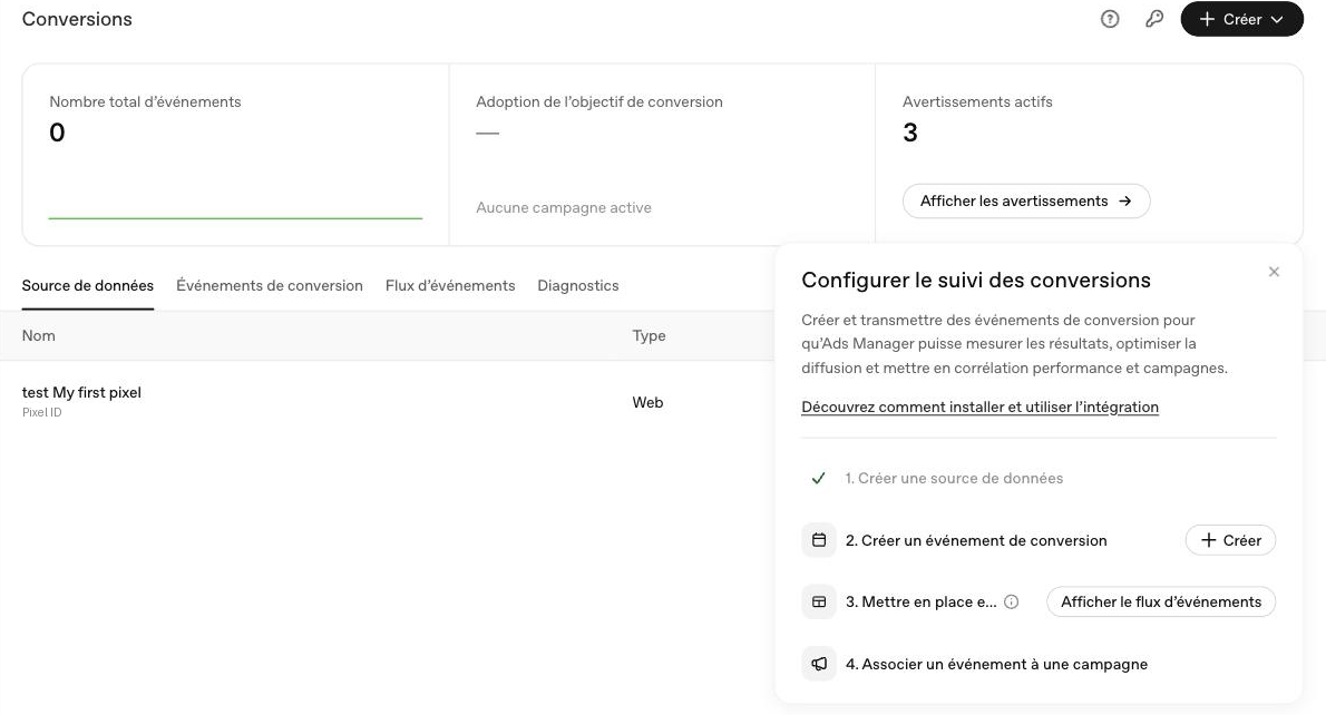 Page Conversions de ChatGPT Ads Manager avec la source de donnees et la liste de controle en quatre etapes